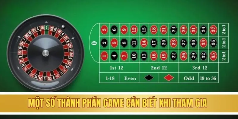 Một số thành phần game cần biết khi tham gia